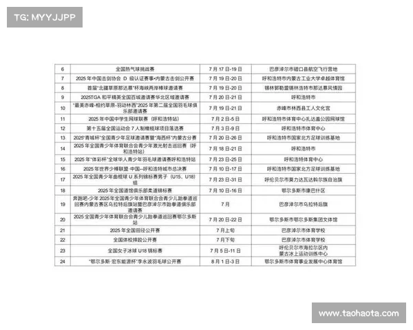 赛事目录;赛事目录大学生2025
